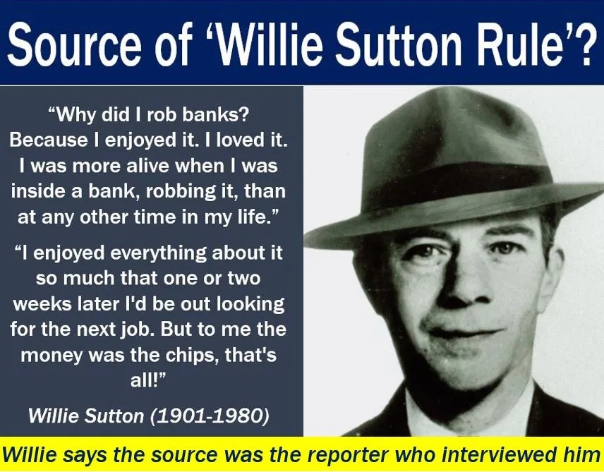 Willie Sutton